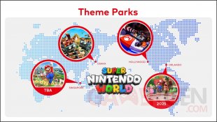 Super Nintendo World 06 11 2024