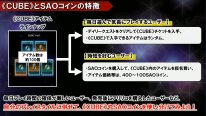 Sword Art Online Alicization Lycoris 20 23 03 2020