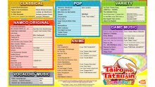 Taiko-no-Tatsujin-Drum-n-Fun_Tracklist