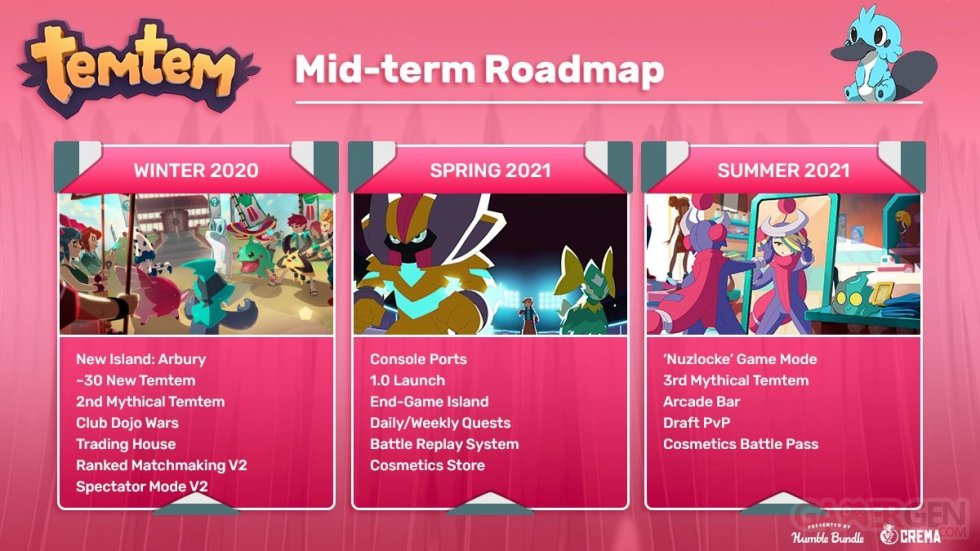 Temtem_mid-term-roadmap