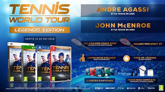 Tennis-World-Tour_Legends-Edition