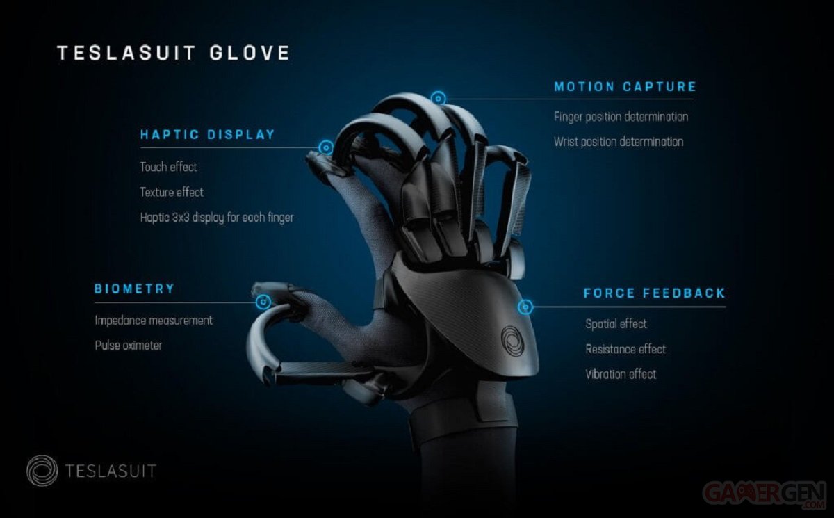 Teslasuit Glove : un gant pour imiter le toucher en VR 
