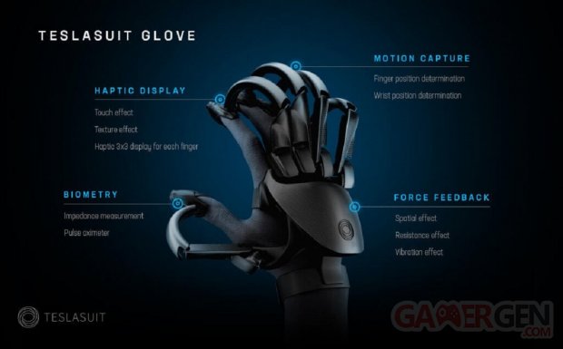 TESLASUIT GLOVE Artboard 4 1024x636