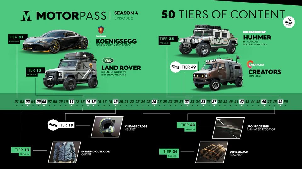 The-Crew-2_19-01-2021_Saison-4-Épisode-2-Motorpass