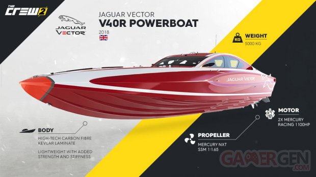 The Crew 2 Jaguar Vector V40R Powerboat 25 04 2018