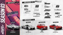 The Crew Motorofest Saison 3 Week end gratuit (13)