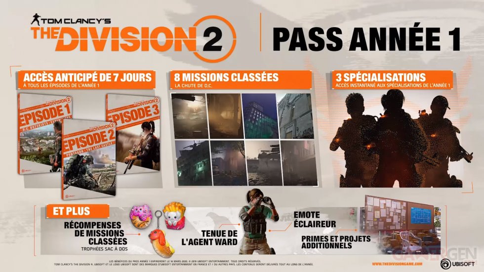 The-Division-2-Pass-Année-1-27-02-2019