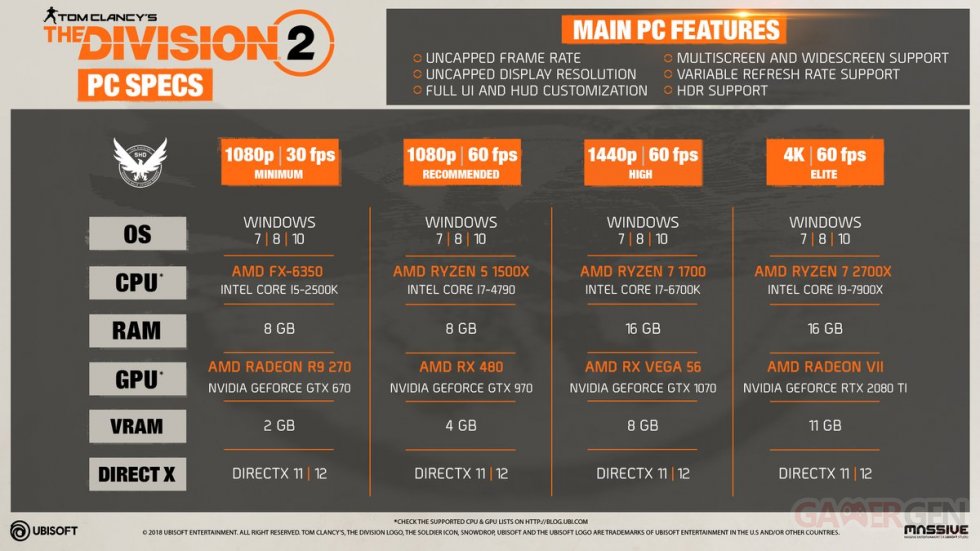 The-Division-2_PC-specs