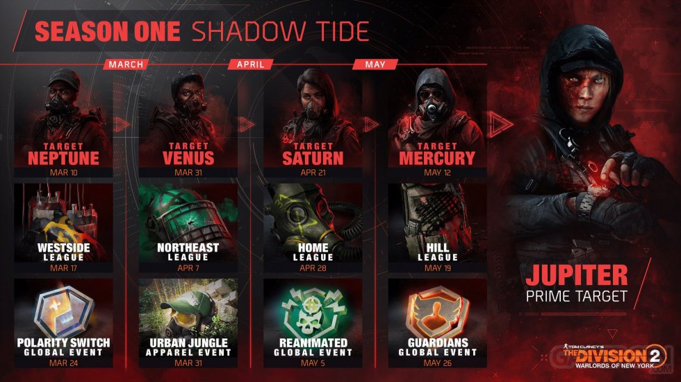The-Division-2-Warlords-of-New-York-Saison-1-Shadow-Tide-planning-10-03-2020