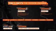 The-Division-roadmap-05-07-2022
