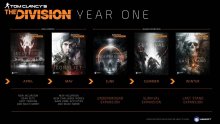 The-Division-Year-One-Season-Pass-DLC-patch-update