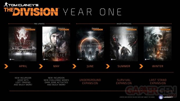 The Division Year One Season Pass DLC patch update