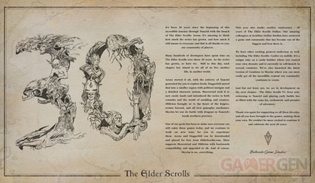 The Elder Scrolls 30 ans