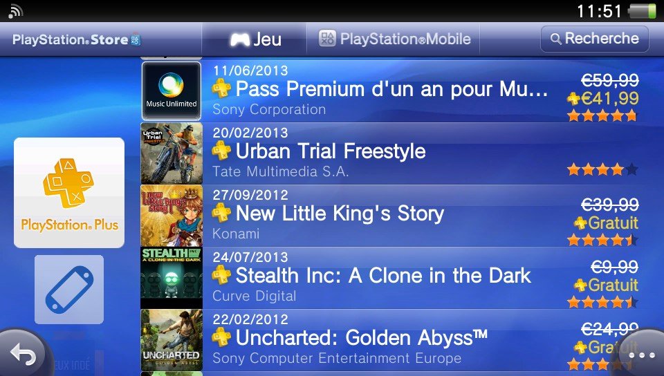 The Jak and Daxter Trilogy astuce psvita 29.08.2013 (2)