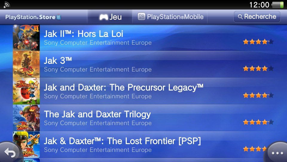 The Jak and Daxter Trilogy astuce psvita 29.08.2013 (4)