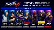 The King of Fighters XV 11 21 07 2024