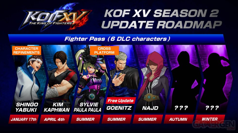 The-King-of-Fighters-XV-roadmap-01-04-2023