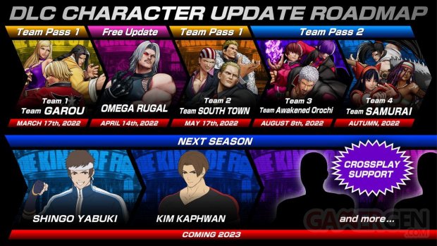 King of Fighters XV Roadmap 07 08 2022