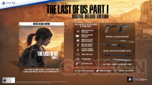 The Last of Us Part I Digital Deluxe Edition