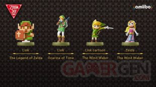 The Legend of Zelda amiibo