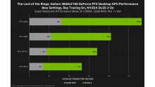 the-lord-of-the-rings-gollum-geforce-rtx-3840x2160-nvidia-dlss-desktop-gpu-performance