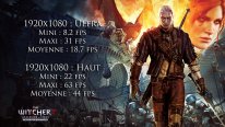 the witcher 2 assassins of kings enhanced edition 1920x1080