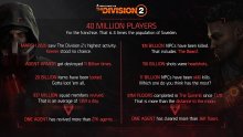 Tom-Clancy's-The-Division-2_infographie-2020