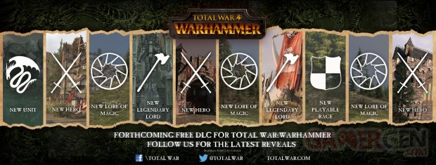 Total War Warhammer programme DLC