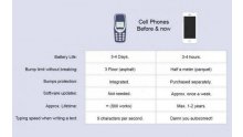 Trolls de la semaine iphone versus nokia 3310