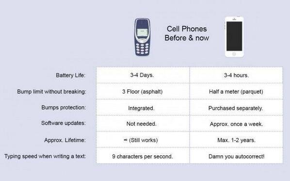 Trolls de la semaine iphone versus nokia 3310