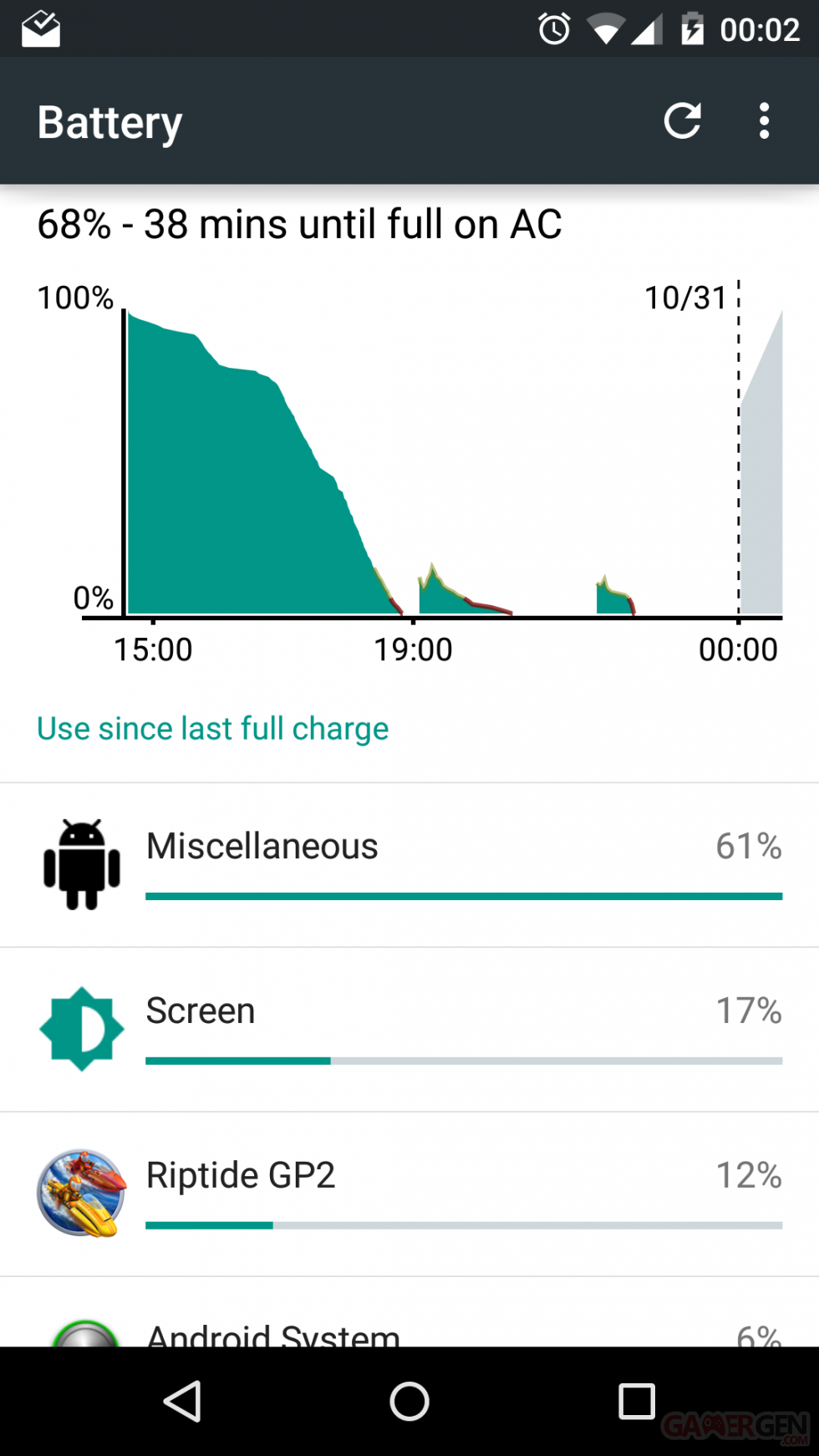 utilisation-batterie-android-l-preview-bug-miscellaneous-androidpolice (1)