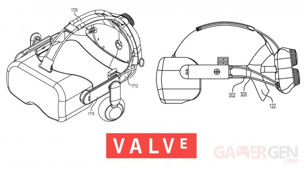 Valve Headset