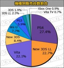 vente jp