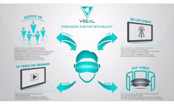 vreal