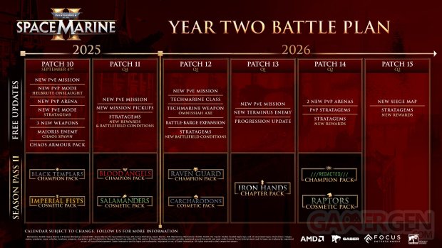 Warhammer 40000 Space Marine 2 Année 2 Roadmap