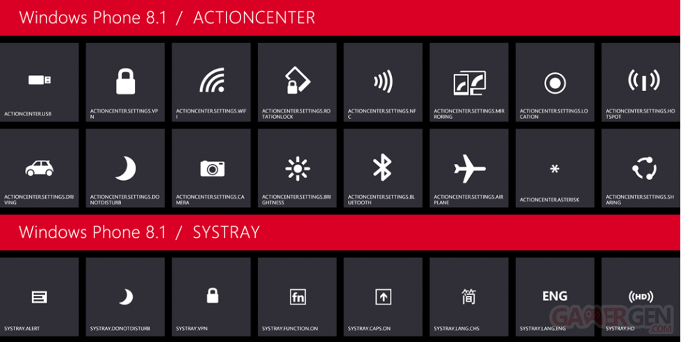 windows-phone-8-1-actioncenter-systray0