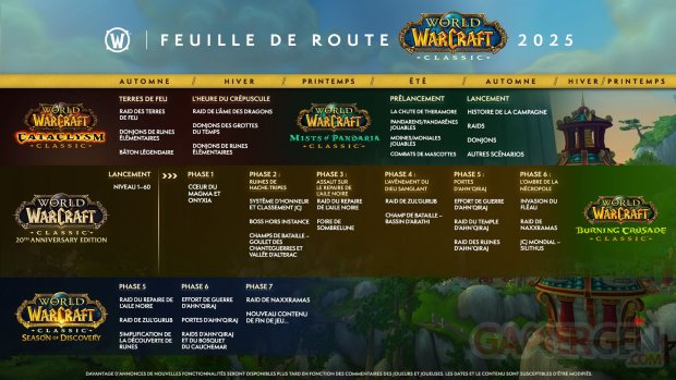 World of Warcraft Classic roadmap 14 11 2024