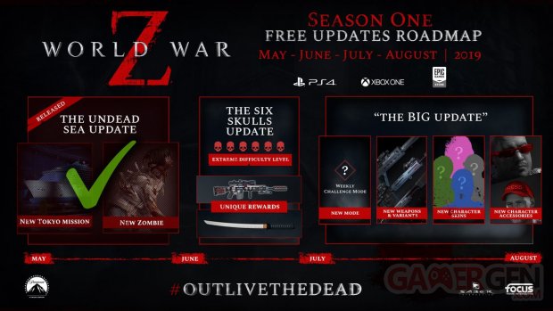 World War Z road map