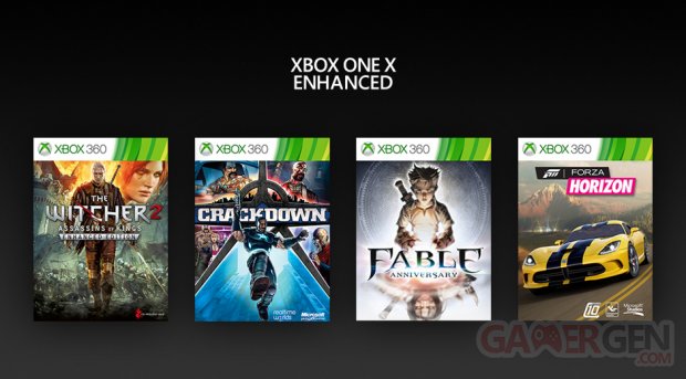 Xbox 360 Xbox One jeux optimiser