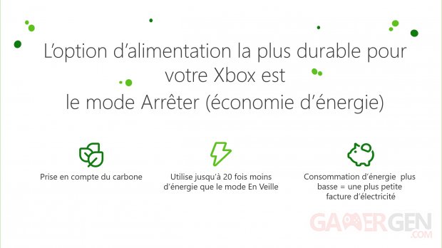 Xbox émissions carbone 02 11 01 2023