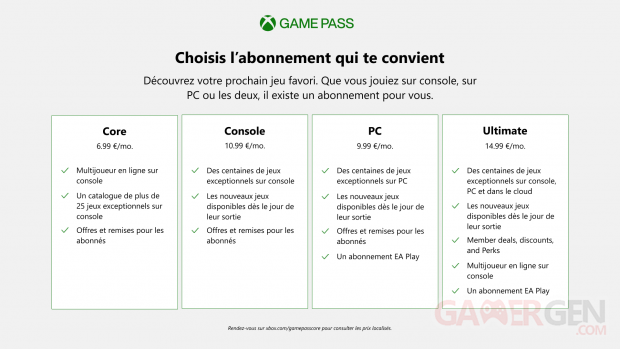 Xbox Game Pass Core prix comparaison