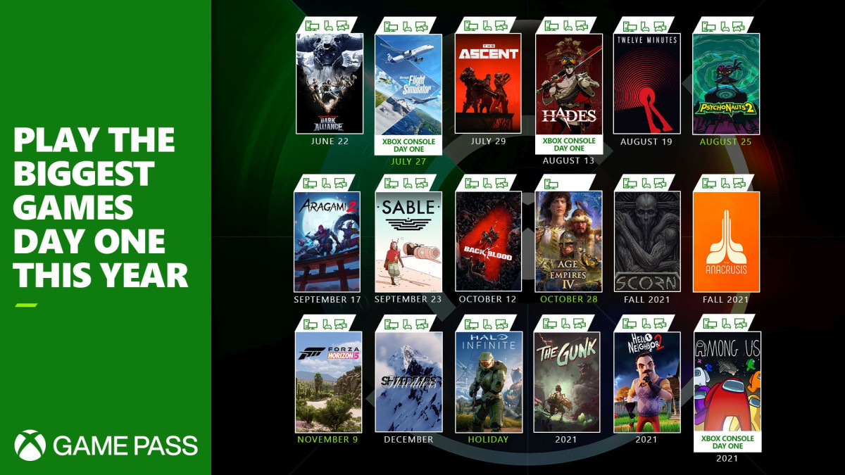 E3 2021 Xbox Game Pass, 10 jeux Bethesda et le dernier des Yakuza