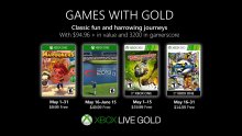 Xbox Live Games with Gold les jeux gratuits de mai 2019 dévoilés
