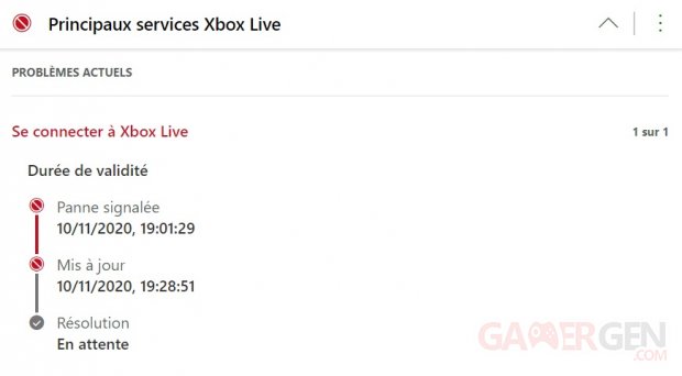 Xbox Live status statut panne réseau hors service