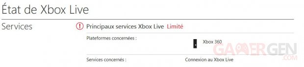 Xbox Live Xbox 360 HS