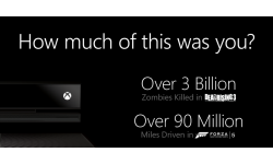 Xbox One Infographic Crop 2