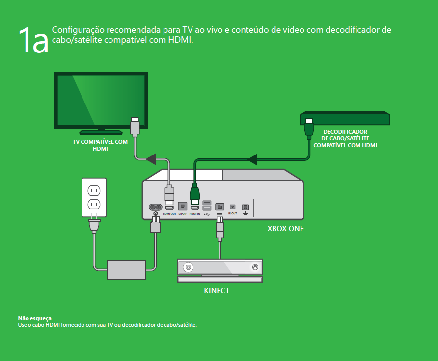 Xbox One manuel 002