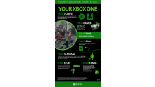 xbox one play your way