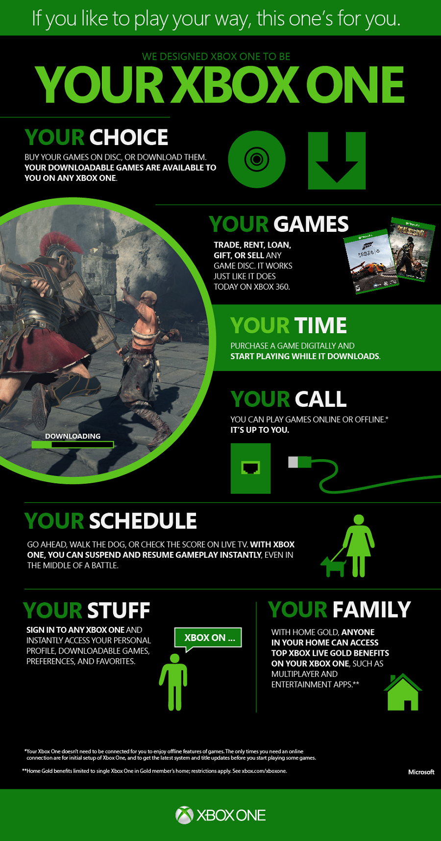 xbox one play your way