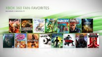 Xbox One rétrocompatibles E3 2019 2